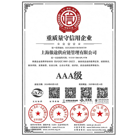 重质量守信用企业